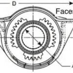 2680-80 driveshaft part image - 2680-80 – Center Support Bearing – 1.181" ID – 1.440" Center Bearing To Base
